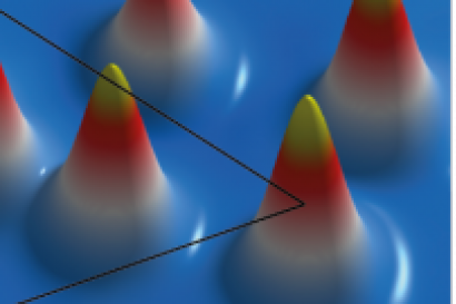 Hund's rules and electron transport in Hund's metals.