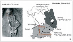 Gradient poměru izotopů stroncia (87Sr/86Sr) v různorodém geologickém substrátu území Bavorska. Schéma upraveno podle M. M. Schweissing a G. Gruppe (2003). Orig. L. Kovačiková a J. Brůžek / © L. Kovačiková a J. Brůžek