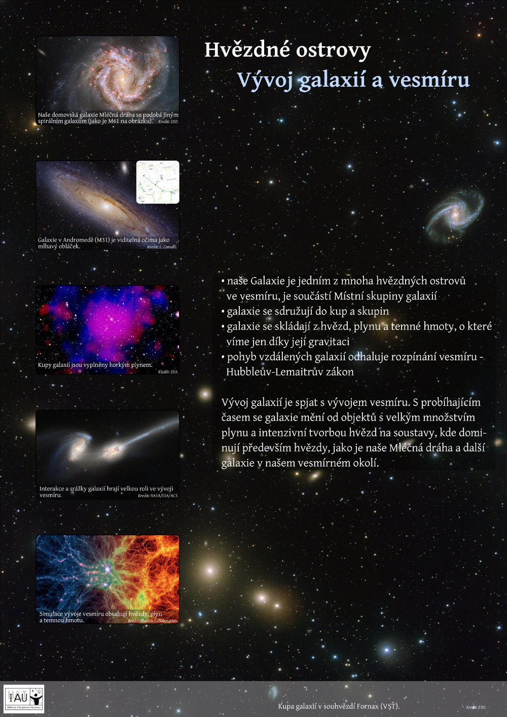vystava - poster - galaxie