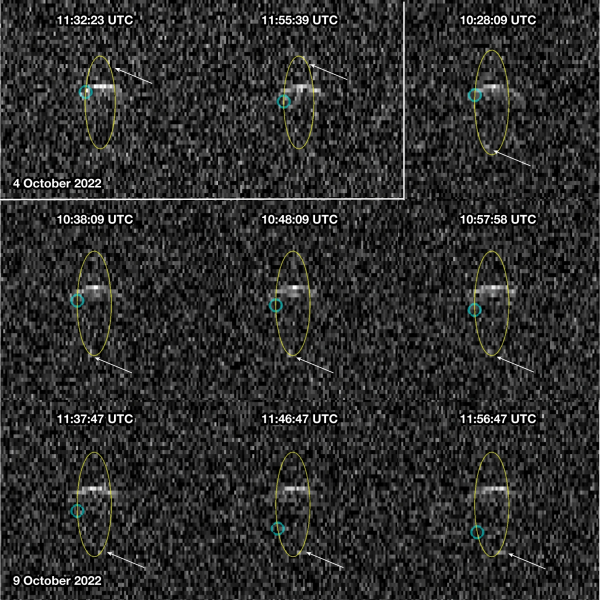 Sekvence radarových snímků pořízených 4. října 2022 (výřez) a 9. října 2022. Zobrazen je odraz od hlavního tělesa – Didyma – a také od menšího Dimorpha. Pro zvýraznění je průmět modelové dráhy překreslen žlutou elipsou a šipka ukazuje k místu, kde se Dimorphos nachází. Modrá kružnice pak ukazuje pozici, kde by se měsíček měl nacházet, kdyby nedošlo ke srážce se sondou DART. 