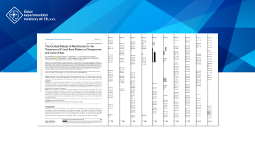 V prestižním časopise International Journal of Nanomedicine zveřejnili novou studii autorského týmu z Odd. tkáňového inženýrství