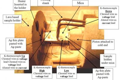 highT_thermoel_meas_cascade.jpg