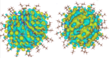 Electronic states in a silicon nanoparticle.