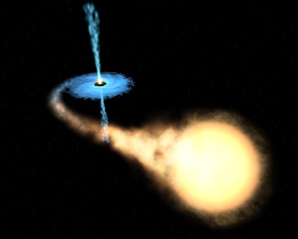 Ilustrace systému mikro-kvazaru, tedy hvězdné černé díry doprovázené hvězdnou složkou. Z rozepnuté hvězdy přetéká na černou díru látka, vzniká akreční disk, jehož stav se odráží v proměnném rentgenovém záření vysílaným do prostoru. 