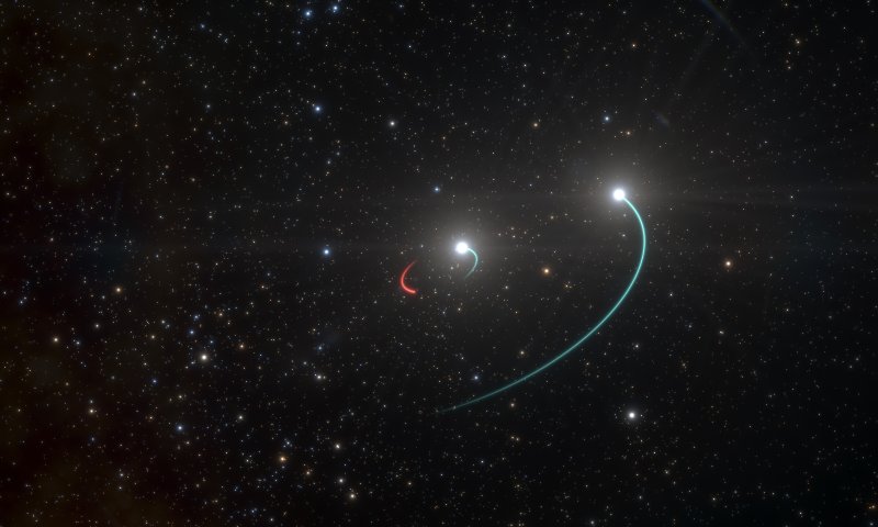 Soustava HR 6819. Kredit: ESO