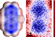 Experimentální měření potvrdila teoretické předpovědi existence π-díry. Zleva doprava: Chemická struktura zkoumané molekuly, vypočtená mapa elektrostatického potenciálu molekuly, experimentální obraz Kelvinovou sondovou mikroskopií (KPFM), simulovaný obraz (KPFM).