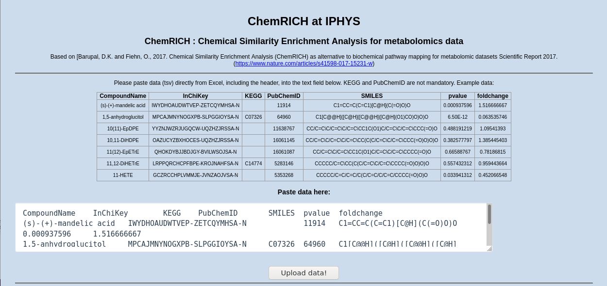 local installation of ChemRICH