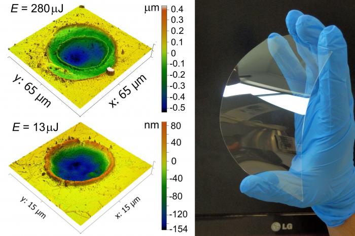 AFM images of micrometer-sized craters produced by single ultrashort laser pulses on the surface of 100-µm thick Corning Willow glass (left). This glass has high flexibility and is very strong (right). Laser processing is the fastest and cleanest method for preparation of glass parts for various applications including flexible microelectronic devices. Physical processes involved in laser processing of glasses are extremely complicated and still require understanding and optimization.