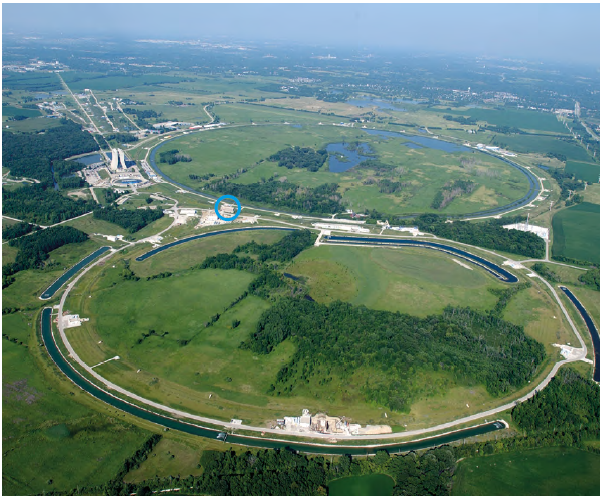 Fermilab