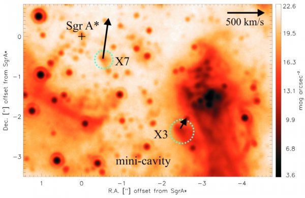 Dva blízké zdroje obloukových rázových vln v blízkosti Galaktického centra s označením X3 a X7.