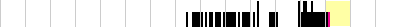 sparklines