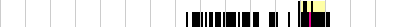 sparklines