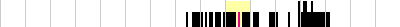 sparklines