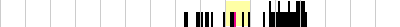 sparklines