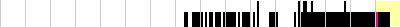 sparklines