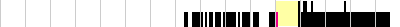 sparklines