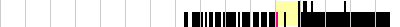 sparklines