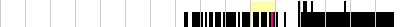 sparklines