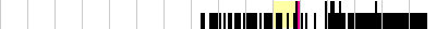 sparklines