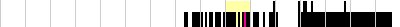 sparklines