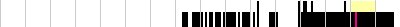 sparklines