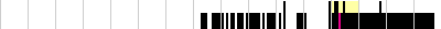 sparklines