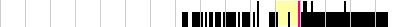 sparklines