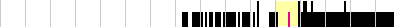 sparklines