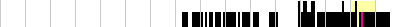 sparklines