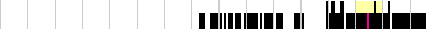 sparklines