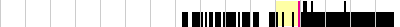 sparklines