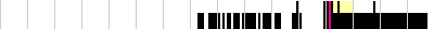 sparklines