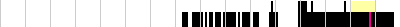 sparklines