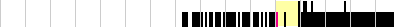 sparklines