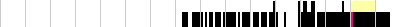 sparklines