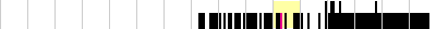 sparklines