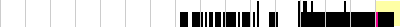 sparklines