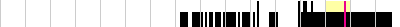 sparklines