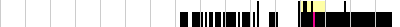 sparklines