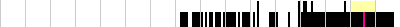 sparklines