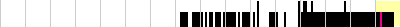 sparklines