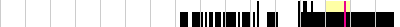 sparklines