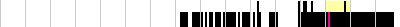 sparklines