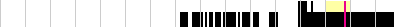 sparklines