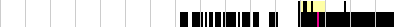 sparklines