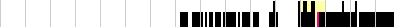 sparklines