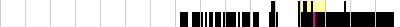 sparklines