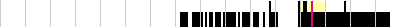 sparklines