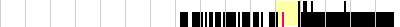 sparklines