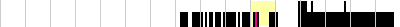 sparklines